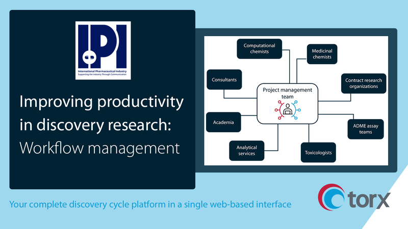 Improving productivity in discovery research